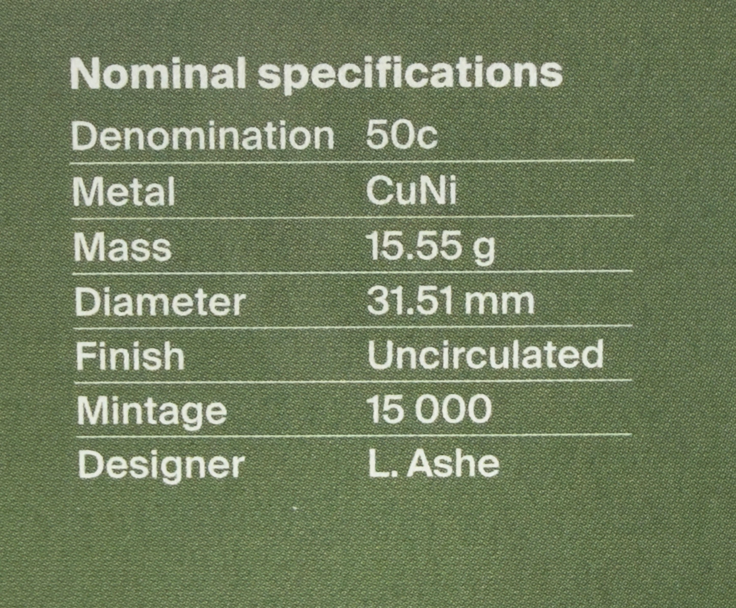 2026 50 Cent Koala - Uncirculated Coin on Card