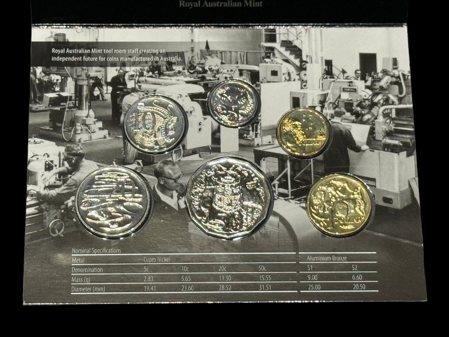 2011 Six Coin Uncirculated Set Berlin World Money Fair Release - New Age Numismatics