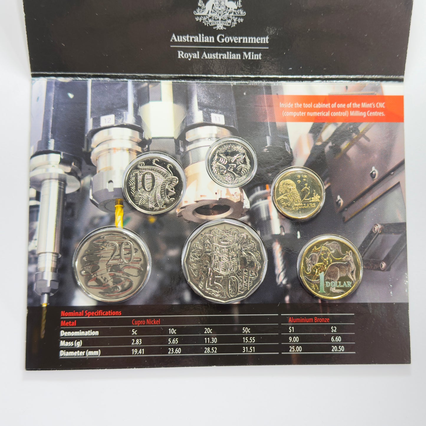 2014 Special Edition Six Coin UNC Mint Set - World Money Fair Berlin 1500 Mintage