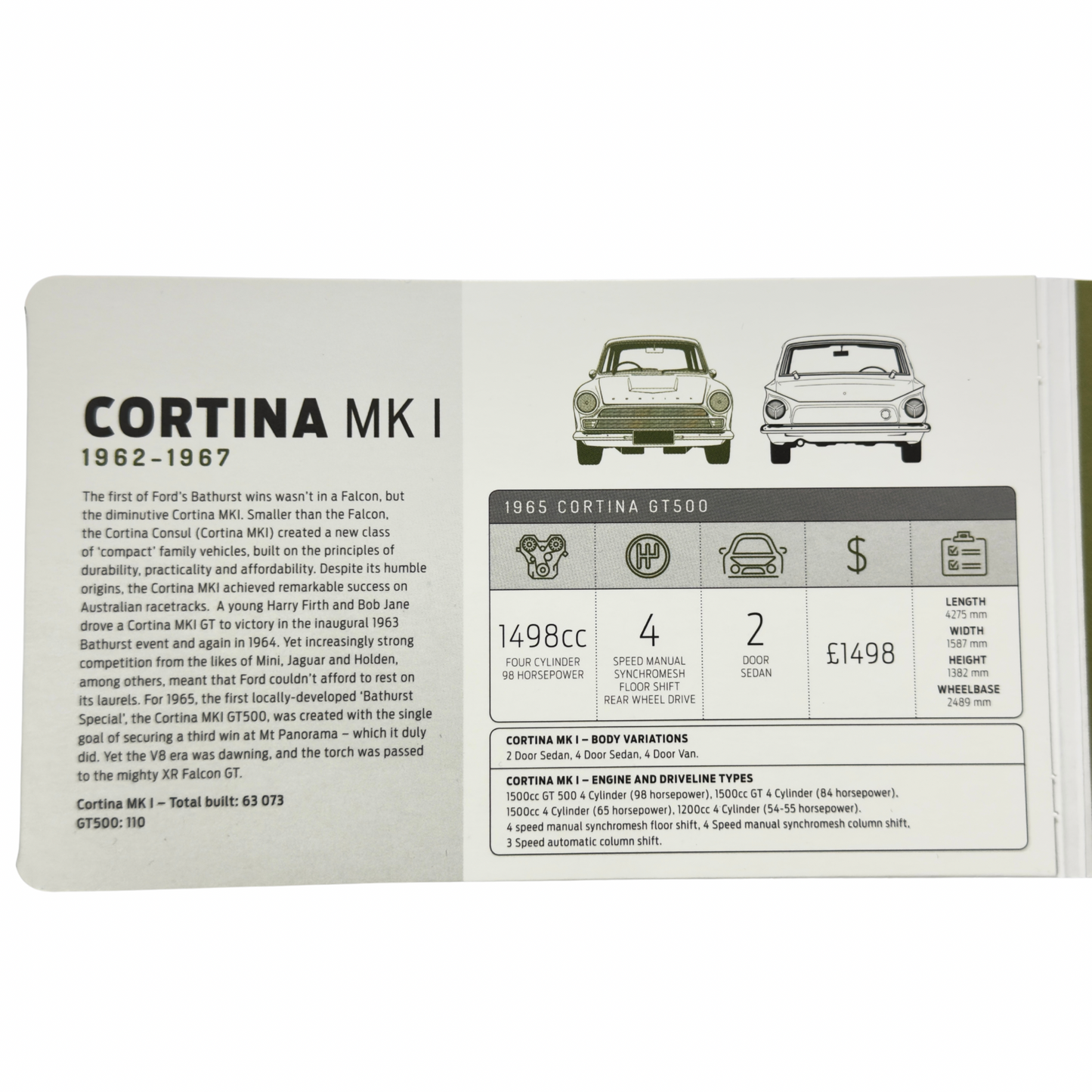 2017 50 Cent Coloured Coin - FORD CORTINA MK1 - Uncirculated on card