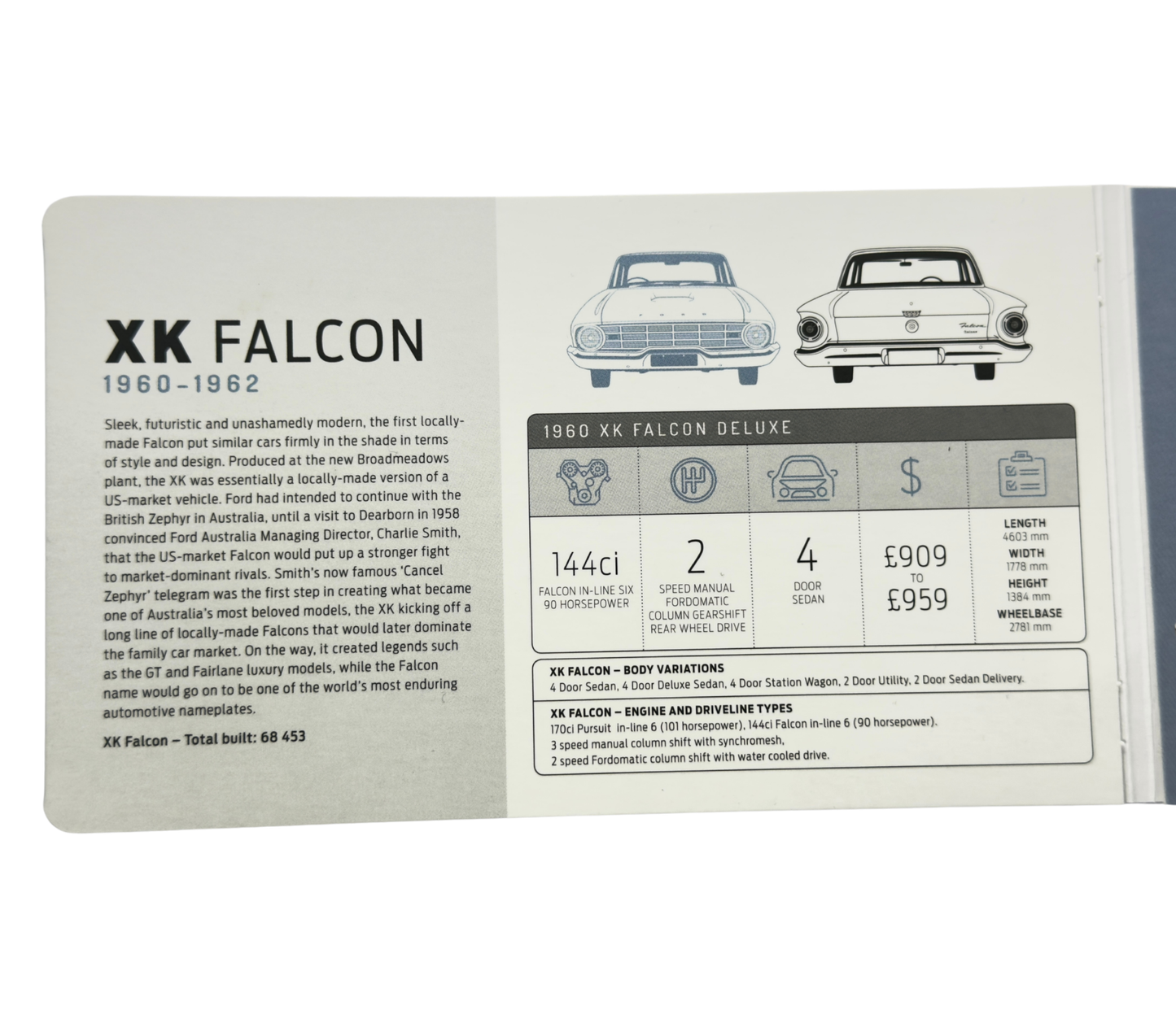 2017 50 Cent Coloured Coin - FORD XK FALCON - Uncirculated on card
